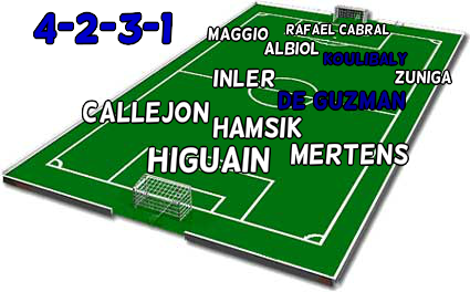 BeFunky_grafico campo2.png