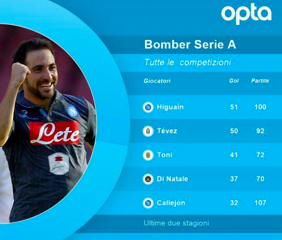 Schermata 2015-05-12 alle 12.48.38