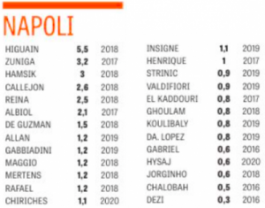 Schermata 2015-09-06 alle 10.51.45