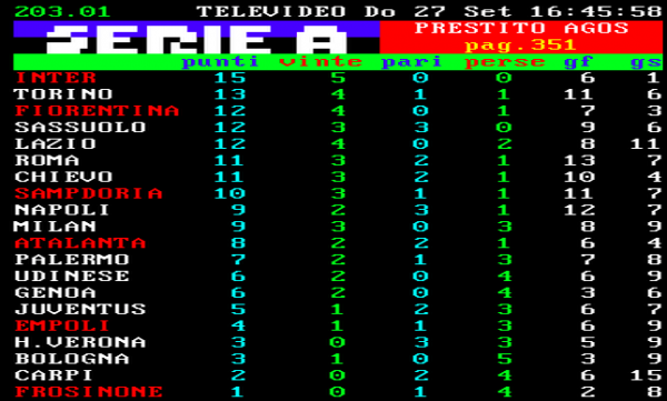 Schermata 2015-09-27 alle 16.58.26