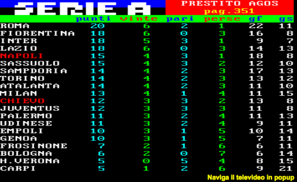 Schermata 2015-10-25 alle 20.03.55