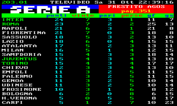 Schermata 2015-10-31 alle 22.42.41