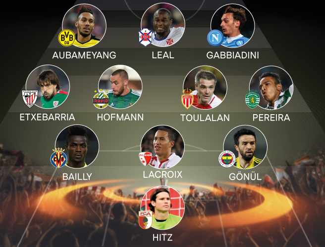 europa league top 11 terza giornata