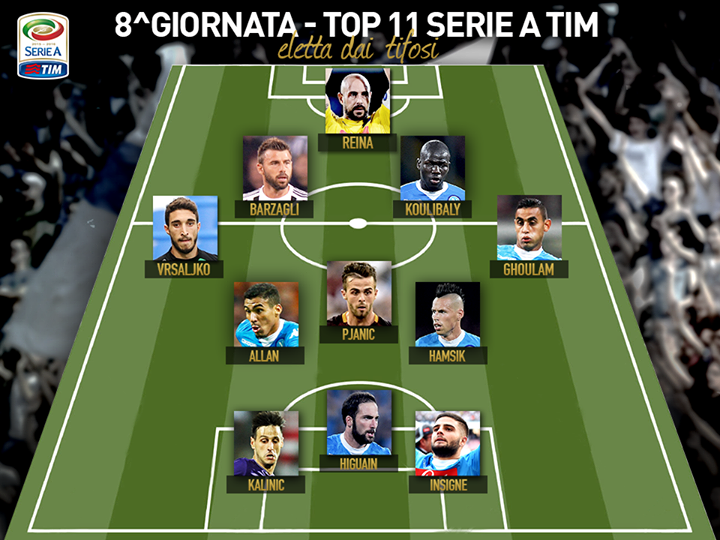 top 11 serie a
