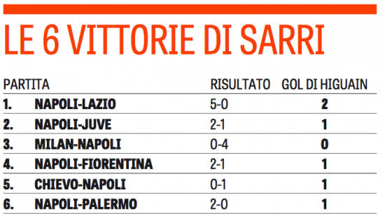 Schermata 2015-11-03 alle 10.33.44