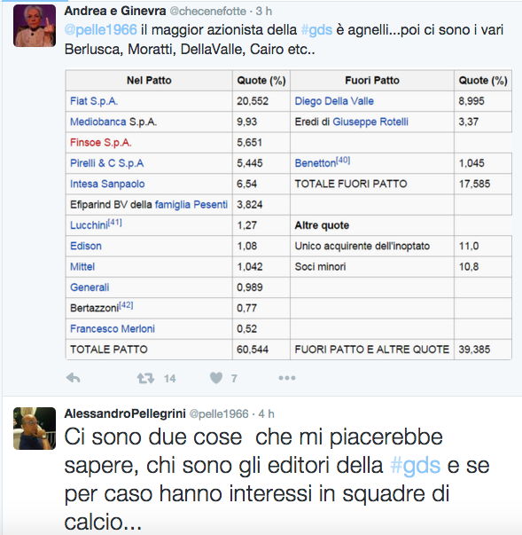 Schermata 2015-01-02 alle 17.56.59