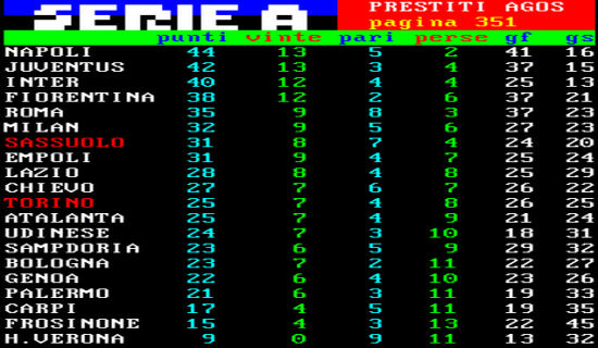 Schermata 2016-01-17 alle 22.48.05