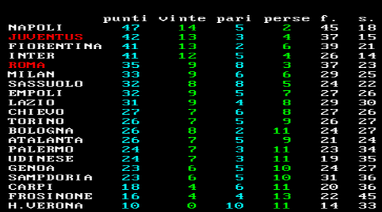 Schermata 2016-01-24 alle 16.57.55