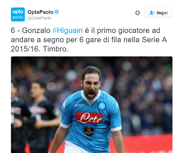Opta-Higuain