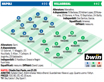 Schermata 2016-02-25 alle 12.46.57