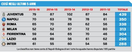 3bc179487738bb234de3020a5395d045-50318-1461148606