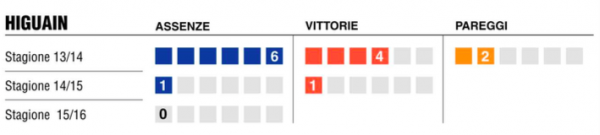 Schermata 2016-04-08 alle 11.07.53