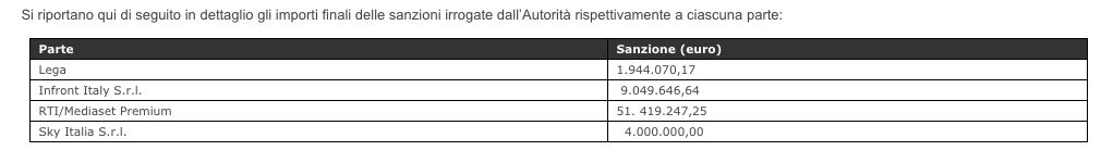 Schermata-2016-04-20-a-18.06.38