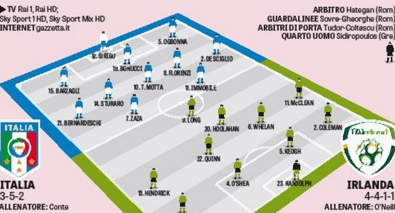 Schermata 2016-06-22 alle 12.10.08