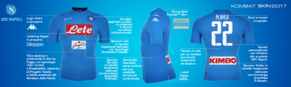 Schermata 2016-07-08 alle 12.01.53