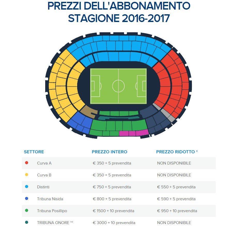 abbonamenti 2016-2017