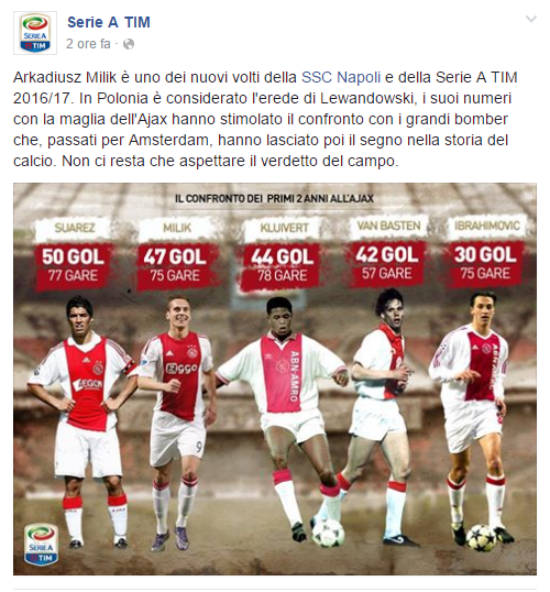 Milik Ajax Stats