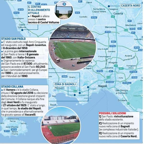 mappa stadio napoli