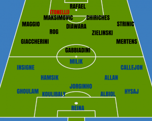 formazione napoli
