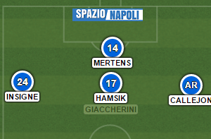 4-2-3-1