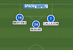 insigne-trequartista