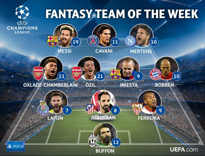 ucltotw3