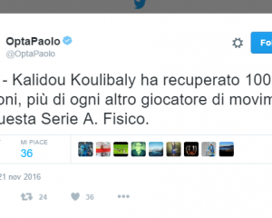 koulibaly record