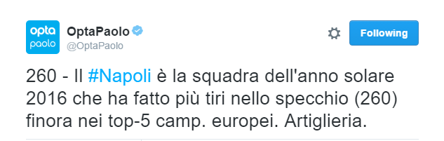 opta-napoli
