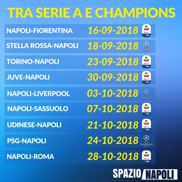 INCROCIO CALENDARIO CHAMPIONS CAMPIONATO