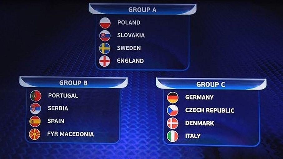 UFFICIALE L'Europeo Under 21 sarà trasmesso in TV la RAI si