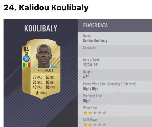 Koulibaly Fifa