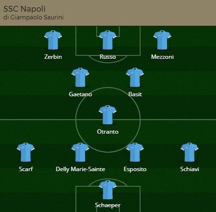 PRIMAVERA MILAN NAPOLI