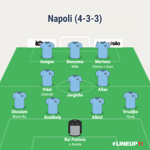 Modulo Napoli - Modulo