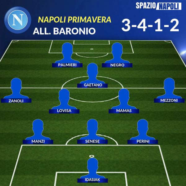 napoli torino primavera