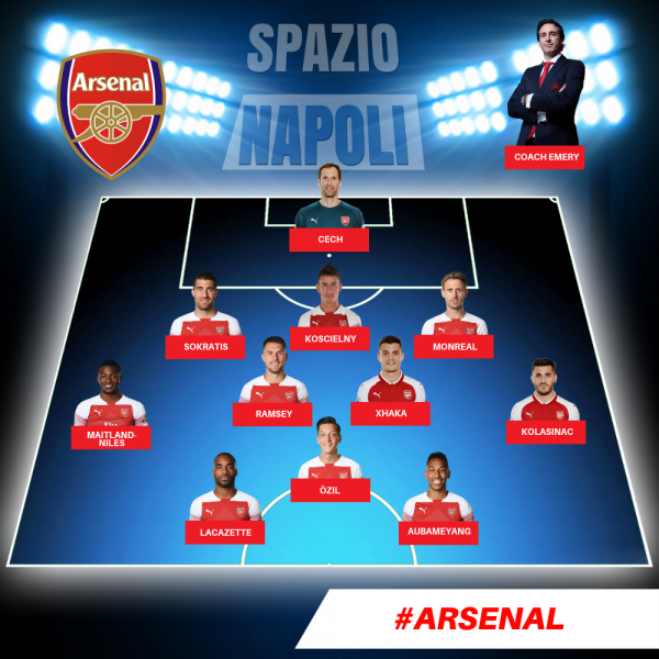 Napoli Arsenal