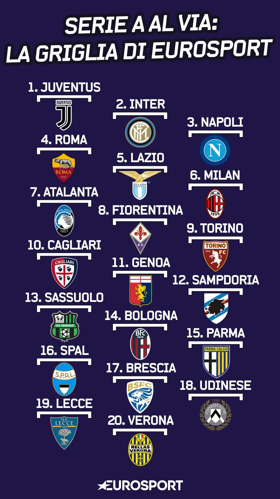 Che Partite Ci Sono Stasera Di Serie A