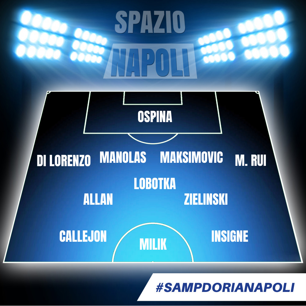 Sampdoria Napoli Probabile Formazione