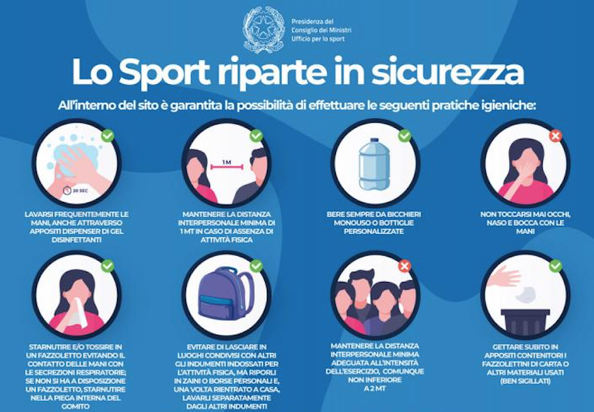 Sport di squadra, ci sono le linee guida per gli allenamenti. Ora manca il protocollo FIGC