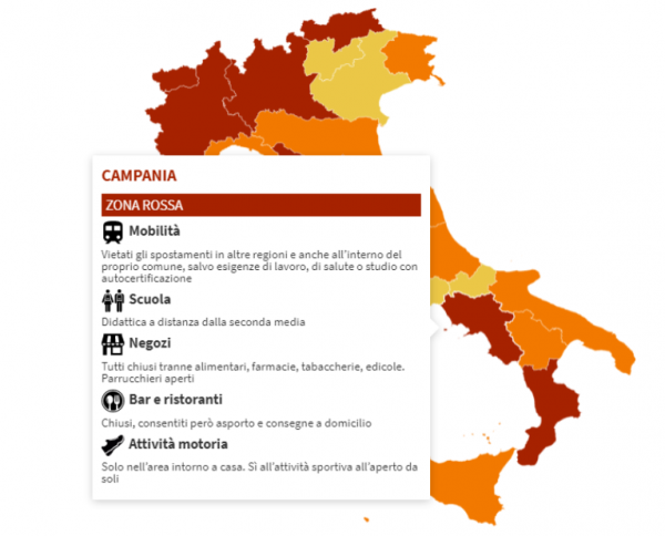 campania zona rossa