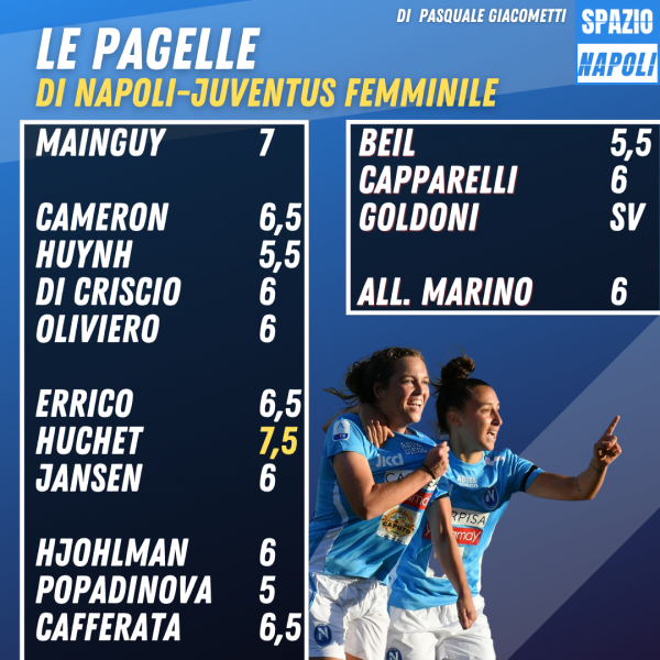 napoli juve femminile
