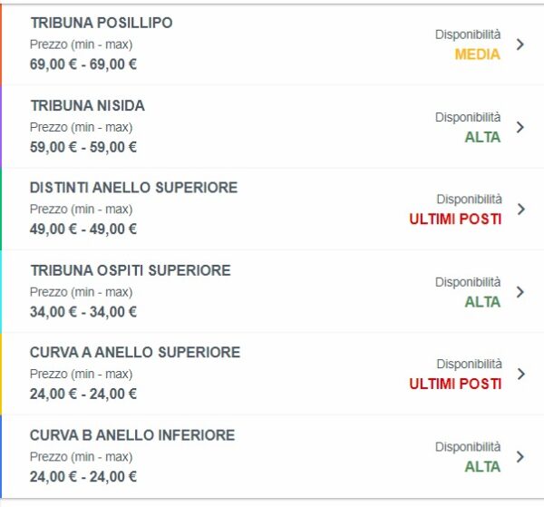 Napoli Verona Biglietti