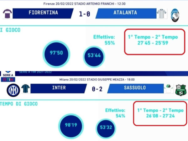 Serie A Tempo Effettivo