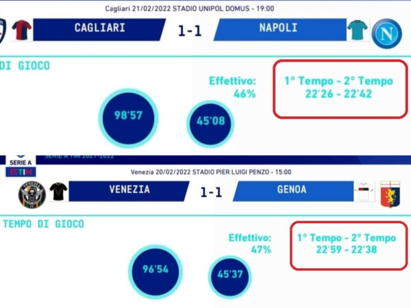 Serie A Tempo Effettivo