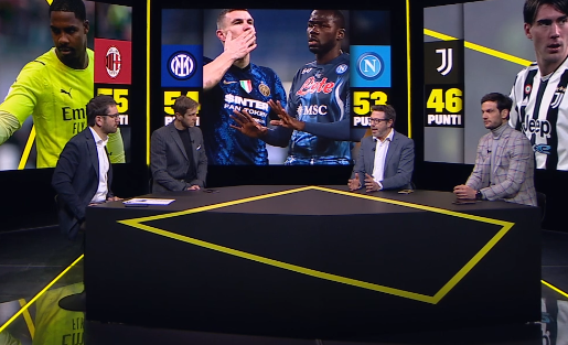 Napoli DAZN