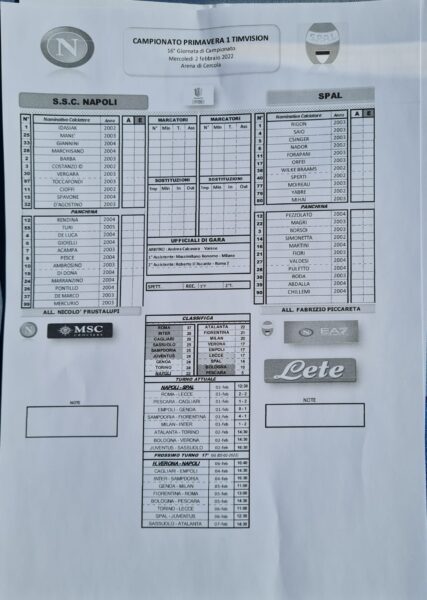 Napoli Spal Primavera