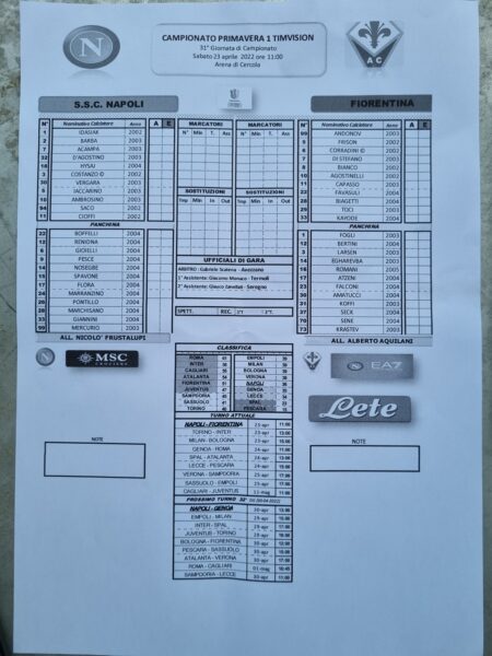 Formazioni-Napoli-Primavera