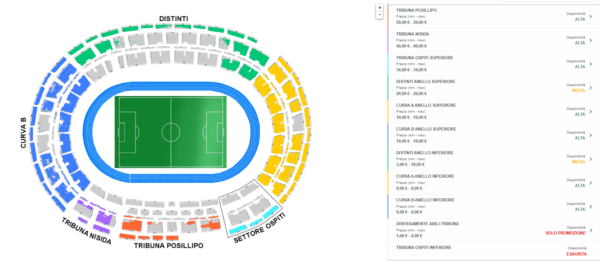 Biglietti Napoli Sassuolo