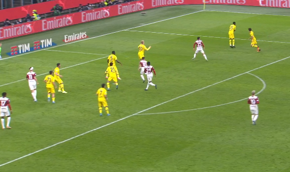 Milan Bologna Serie A