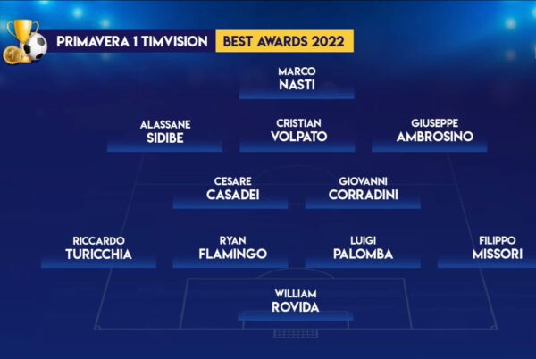 Campionato Primavera