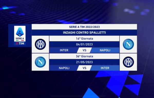 Inter- Napoli, Napoli-Inter